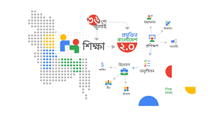 প্রযুক্তি বাংলাদেশ ২.০